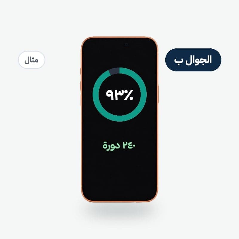 الجوال ب · 93% · 240 دورة