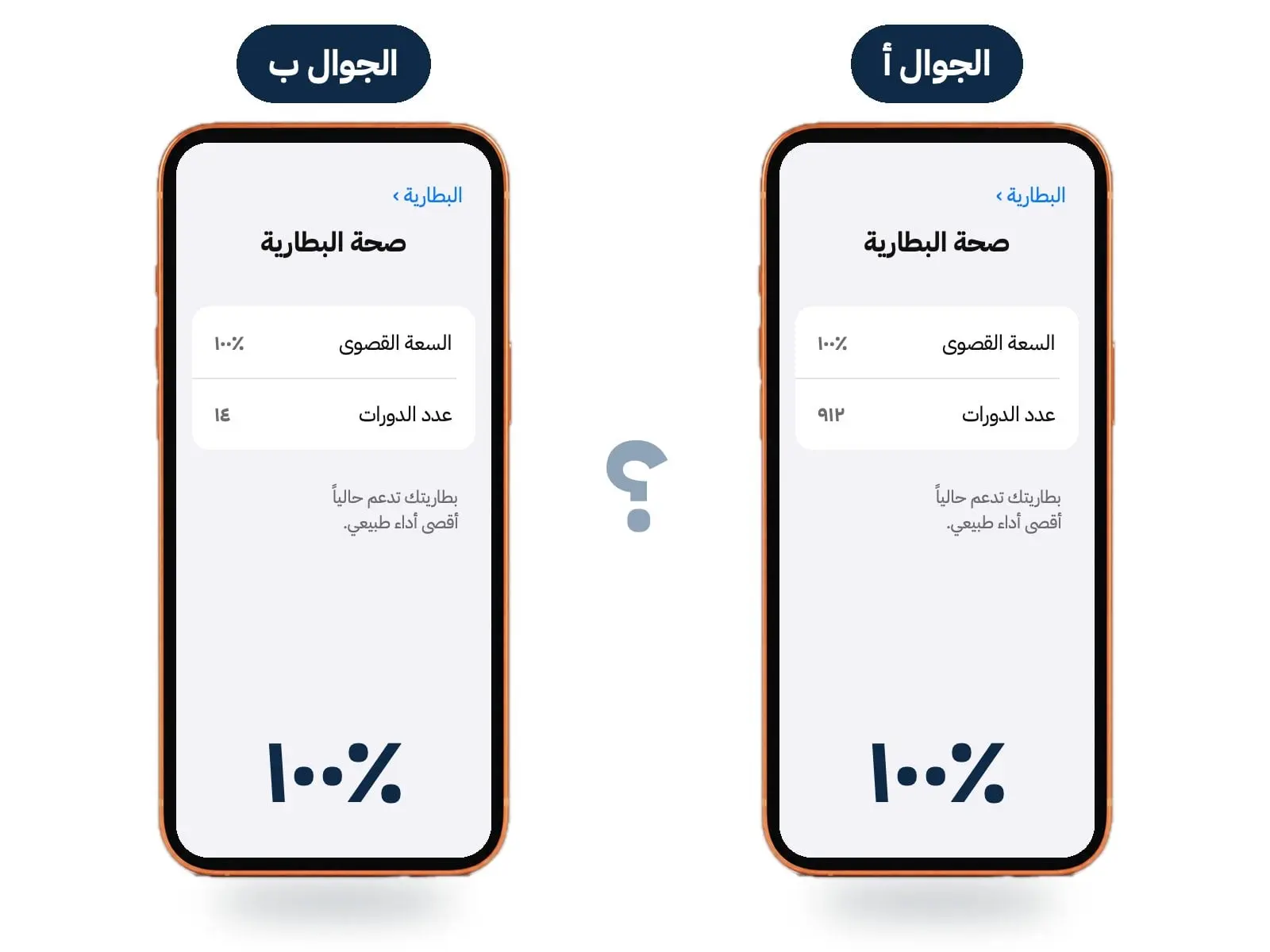 انظر إلى شاشتي الإعدادات: أي بطارية تثق بها؟ اضغط على السؤال بالأسفل لترى الإجابة.