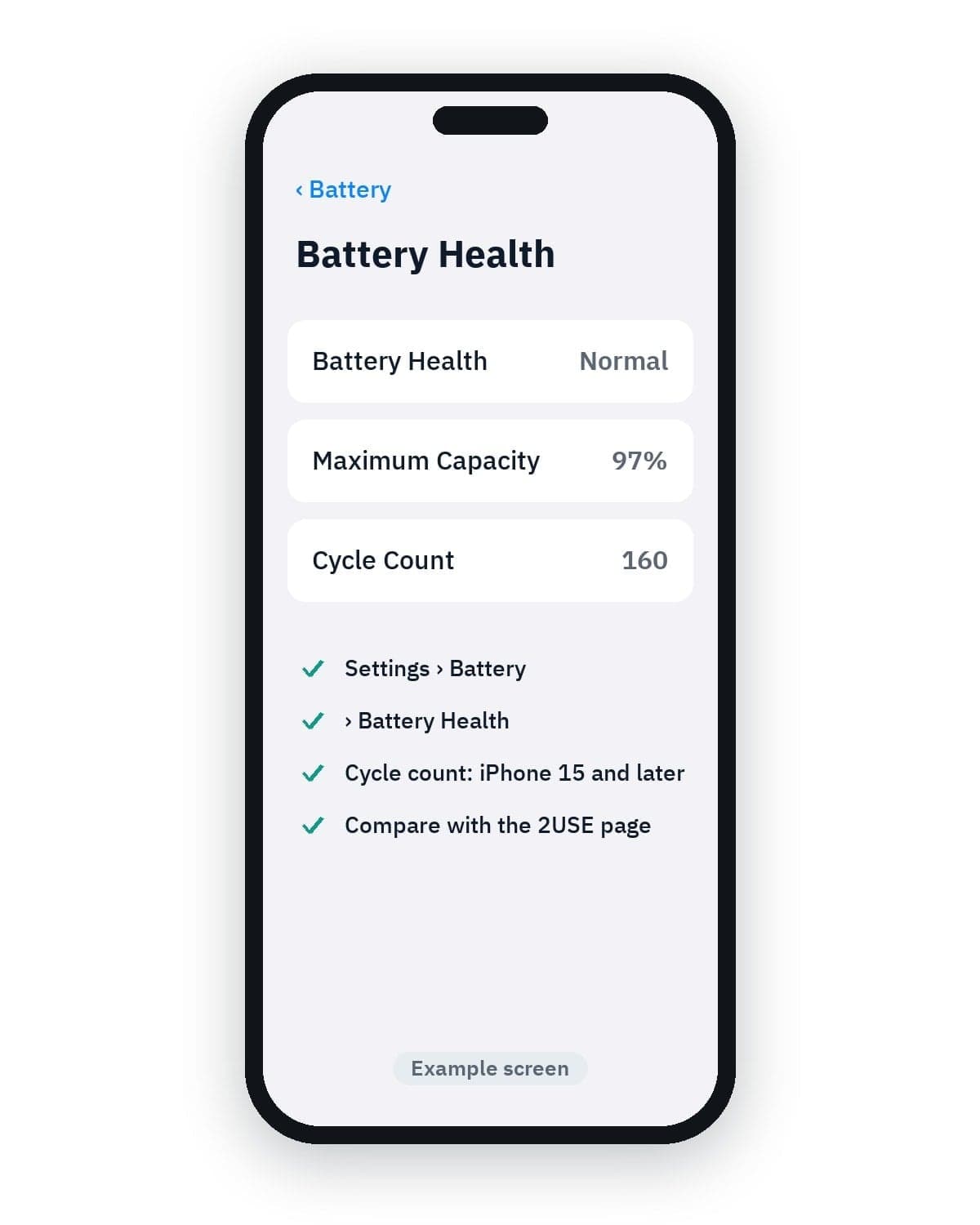 On iPhone, go to Settings › Battery › Battery Health. iPhone 15 and later also show the cycle count there. The numbers should be close to the ones on the 2USE page. If anything looks wrong, you can return the phone free within 14 days of delivery.