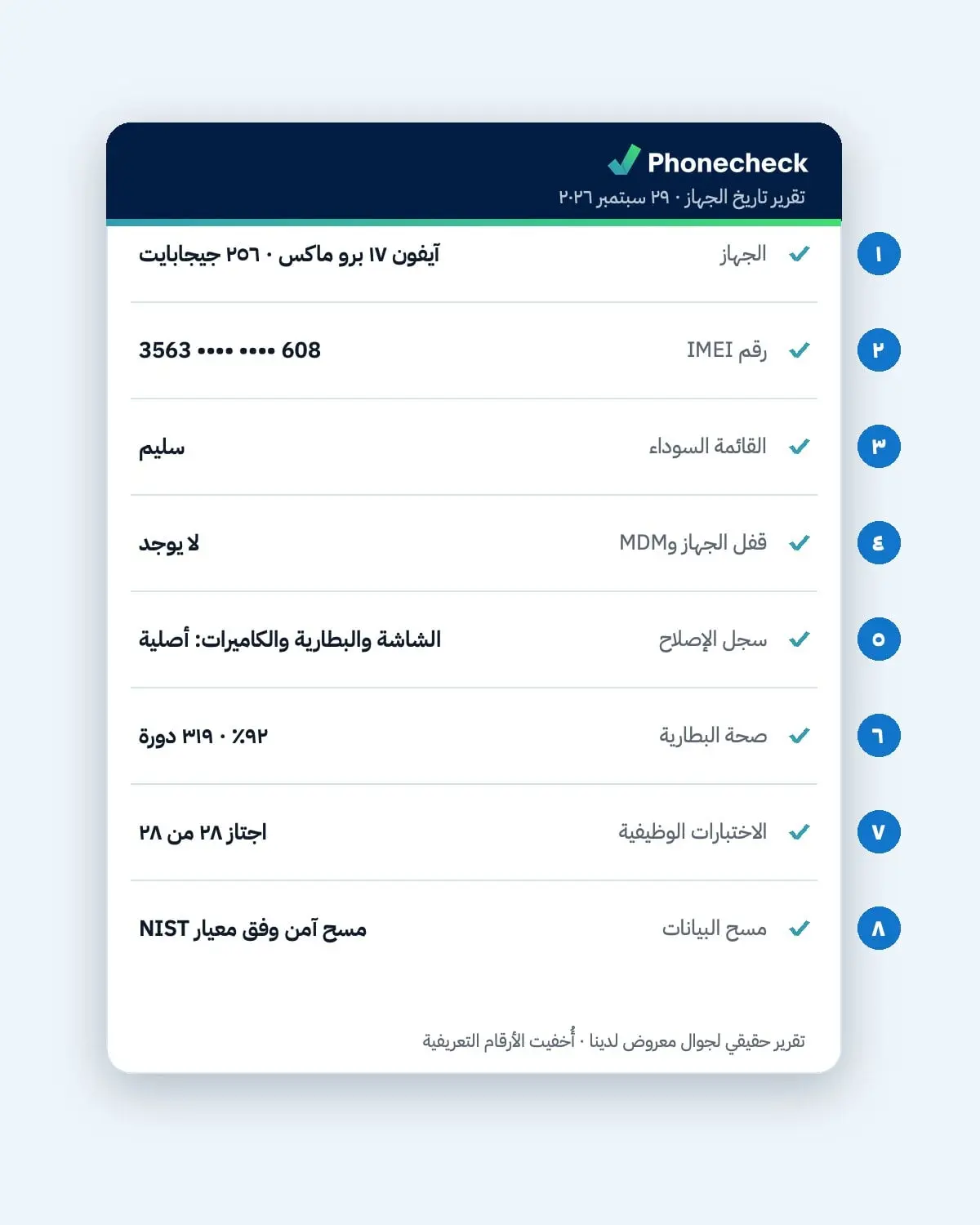 هذا تقرير حقيقي لأحد جوالاتنا المعروضة بعد إخفاء أرقامه التعريفية، وكل سطر مرقّم فيه يجيب عن سؤال يطرحه أي مشترٍ حريص.